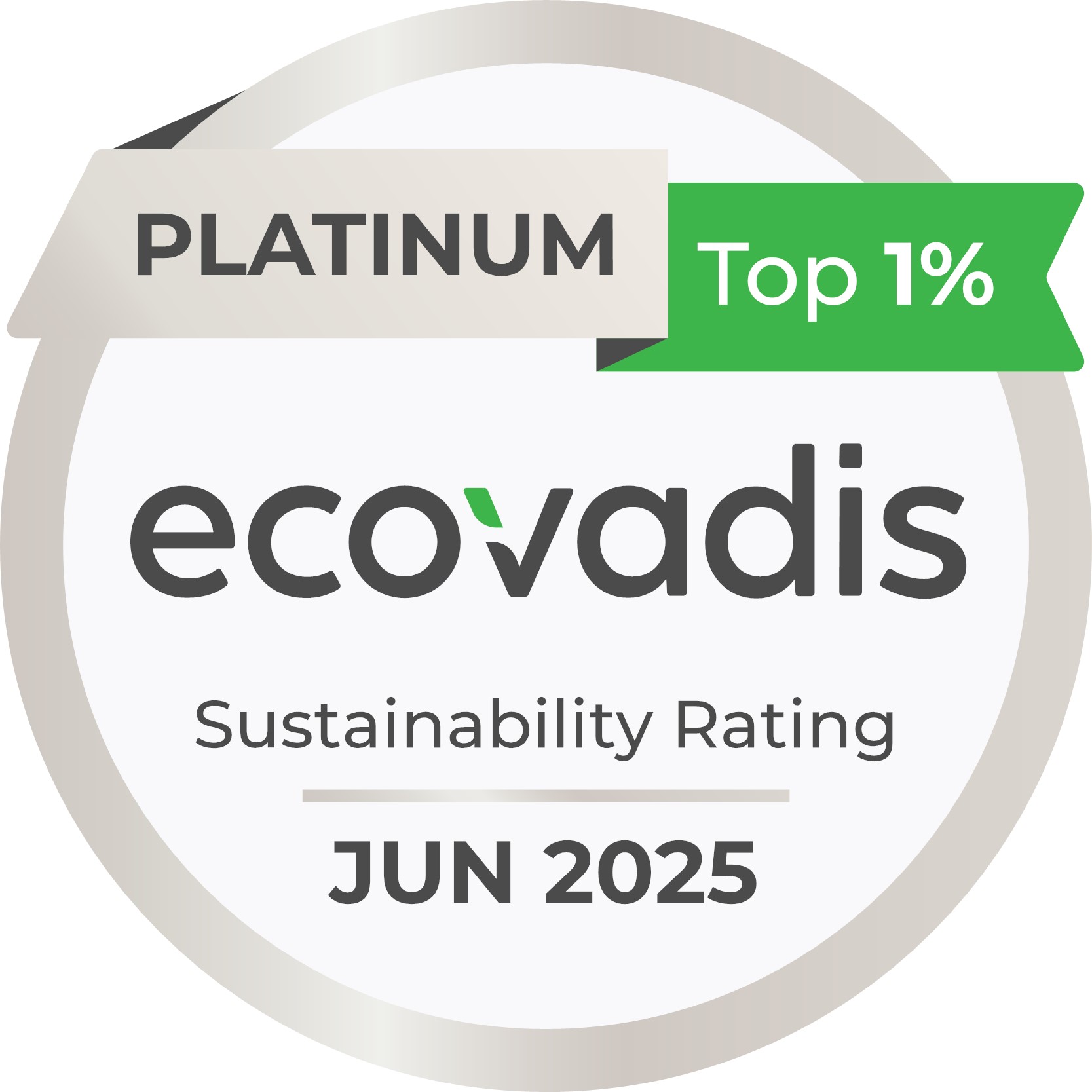 ecovadis_KHK_2025